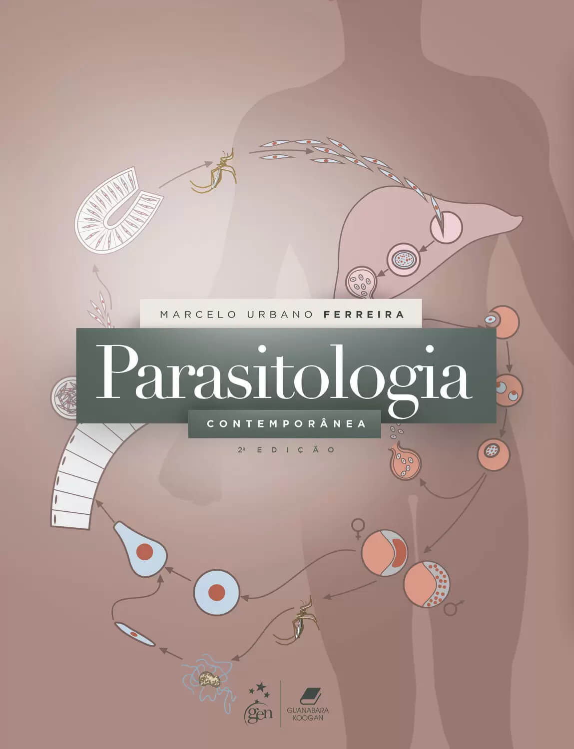 Parasitologia Meulivro